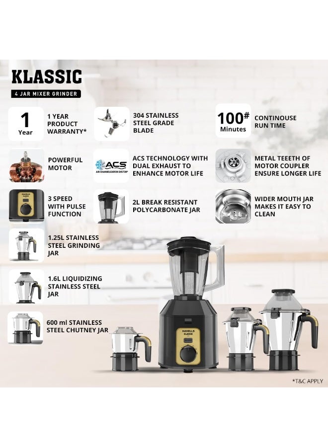 Havells Klassic 1000 Watts 4 Jar Mixer Grinder| High Speed Mixie 22000 RPM motor| 100 Minutes Continuous Run Time|2 Ltr Break Resistant Blending Jar| 5 Year Motor Manufacturer Warranty (Grey), Plastic - Image 5